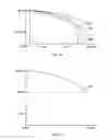 Fig. 19 - TOTAL BANDWIDTH CONDITIONING DEVICE