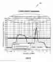 Fig. 09 - Power spectral distribution measurement to facilitate system acquisition