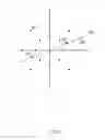 Fig. 11 - Method for digital wireless communications