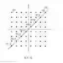 Fig. 17 - Method for digital wireless communications