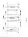 Fig. 22 - Method for digital wireless communications