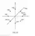 Fig. 26 - Method for digital wireless communications