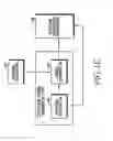 Fig. 04 - Receiving device and method of mobile communication system