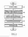 Fig. 05 - Receiving device and method of mobile communication system