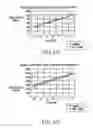 Fig. 07 - Receiving device and method of mobile communication system