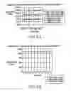 Fig. 08 - Receiving device and method of mobile communication system