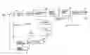 Fig. 01 - Signal compressing system