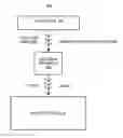Fig. 01 - Decoding apparatus for a set-top box