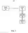Fig. 02 - Decoding apparatus for a set-top box