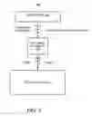 Fig. 03 - Decoding apparatus for a set-top box