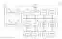 Fig. 01 - Energy management for wireless devices