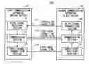 Fig. 01 - Communication system, test apparatus, communication apparatus, communication method and test method