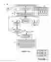 Fig. 12 - Methods and apparatus for use in a wireless communications system that uses a multi-mode base station