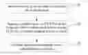 Fig. 01 - MAPPING METHOD AND DEVICE FOR DISCONTINUOUS TRANSMISSION BITS