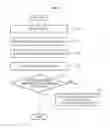 Fig. 08 - System of sharing data using transmission order