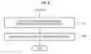 Fig. 09 - System of sharing data using transmission order