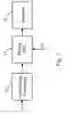 Fig. 02 - Digital to analog converter comprising mixer