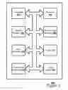 Fig. 04 - Method for semi-statically adapting uplink multiple-input multiple-output transmission