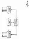 Fig. 05 - Method for semi-statically adapting uplink multiple-input multiple-output transmission
