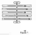 Fig. 07 - Method for semi-statically adapting uplink multiple-input multiple-output transmission