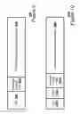 Fig. 09 - Method for semi-statically adapting uplink multiple-input multiple-output transmission