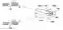 Fig. 01 - Receive unit for reception of multiple satellite signals