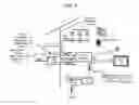 Fig. 09 - Methods, systems and products for providing modem functions