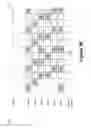 Fig. 05 - Method and apparatus for dynamically scheduling ringing signals