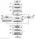Fig. 01 - AES algorithm-based encryption apparatus and method for mobile communication system