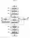 Fig. 07 - AES algorithm-based encryption apparatus and method for mobile communication system
