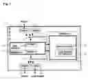 Fig. 02 - METHOD FOR THE ACCESS-RELATED OR COMMUNICATION-RELATED RANDOM ENCRYPTION AND DECRYPTION OF DATA