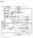 Fig. 04 - METHOD FOR THE ACCESS-RELATED OR COMMUNICATION-RELATED RANDOM ENCRYPTION AND DECRYPTION OF DATA
