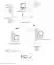 Fig. 03 - Systems and methods for managing multiple keys for file encryption and decryption