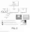 Fig. 06 - Systems and methods for managing multiple keys for file encryption and decryption