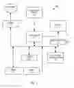 Fig. 03 - Dynamic power management in a portable media delivery system