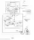 Fig. 04 - Dynamic power management in a portable media delivery system