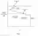 Fig. 08 - Dynamic power management in a portable media delivery system