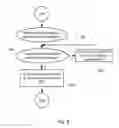 Fig. 10 - Dynamic power management in a portable media delivery system