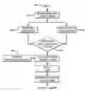 Fig. 01 - Adaptive dynamic range enhancement of audio recordings