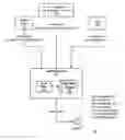 Fig. 01 - Intelligent selective system mute