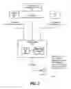 Fig. 04 - Intelligent selective system mute