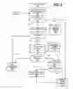 Fig. 06 - Intelligent selective system mute