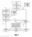 Fig. 07 - Intelligent selective system mute