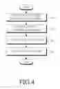Fig. 05 - APPARATUS AND METHOD FOR REPRODUCING MUSIC IN A PORTABLE TERMINAL