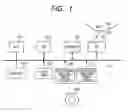 Fig. 02 - Image data management apparatus, method and program