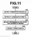 Fig. 08 - Structure detection apparatus and method, and computer-readable medium storing program thereof