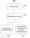 Fig. 01 - Methods and apparatus for editing images