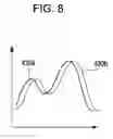 Fig. 09 - Focus adjusting apparatus and focus adjusting method