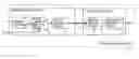 Fig. 01 - Multimode optical transmission device