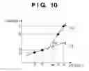 Fig. 09 - Image forming apparatus and control method